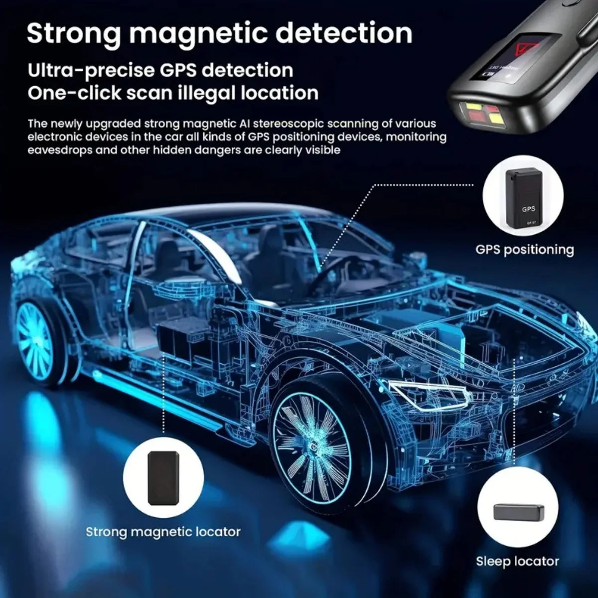 Hidden Camera Detectors Device Detector, Spy Detector, RF/Bug Signal Scanning/IR Mode Detection/Magnetic Field Detection