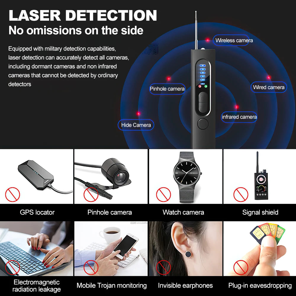 Wireless RF Signal Detector Anti Spy Candid Camera Detector Magnetic GPS Locator Tracker Scanner Finder Device Hidden Cam Buster