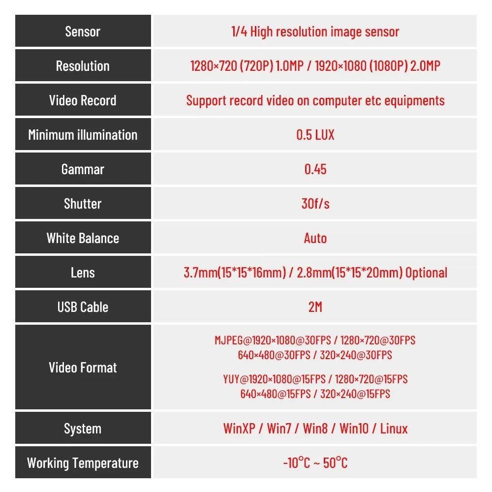 5MP Webcam Mini Camera for Laptop USB Camera Video Cam Web Camera for computer 1080P Auto Focus Full HD Surveillance Webcams