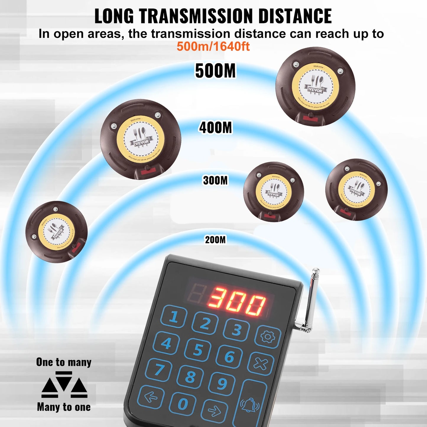 VEVOR Restaurant Pager System Wireless Long Range Lineup Waiting Queue Signal Guest Customer Calling Beepers for Food Truck